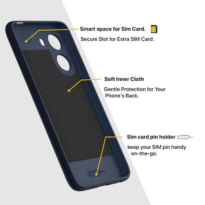Pikkme Poco C71 / Redmi A5 Shockproof Soft Flexible Gencase Back cover (Blue)