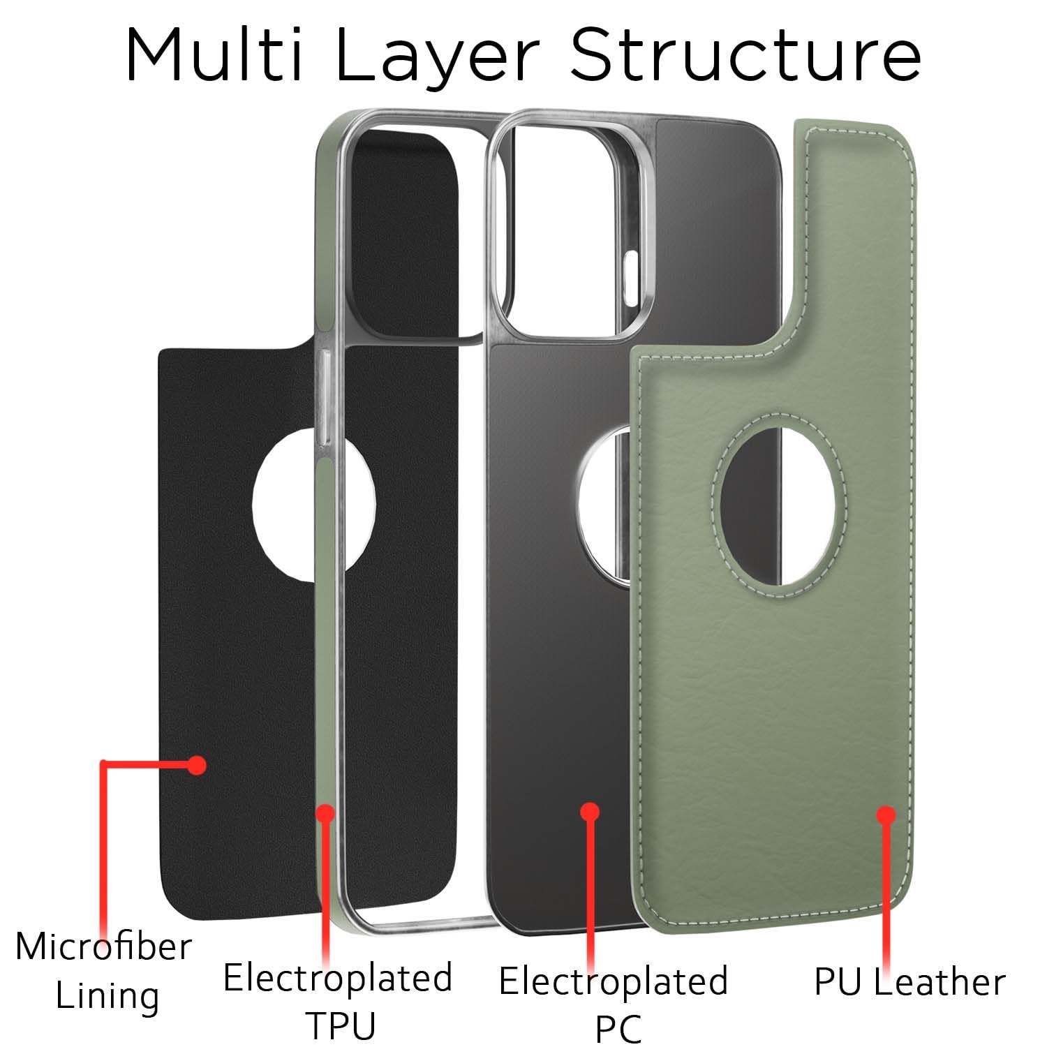 Chrome green mobile back cover for iPhone 13 Pro Max – Pikkme – photo 3