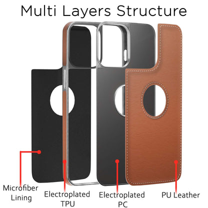 Pikkme iPhone 13 Pro Max Leatherback chrome tan phone cover – photo 3