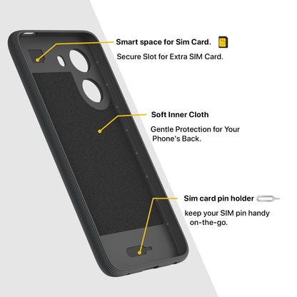 Pikkme Poco C71 / Redmi A5 Shockproof Soft Flexible Gencase Back cover (Grey)