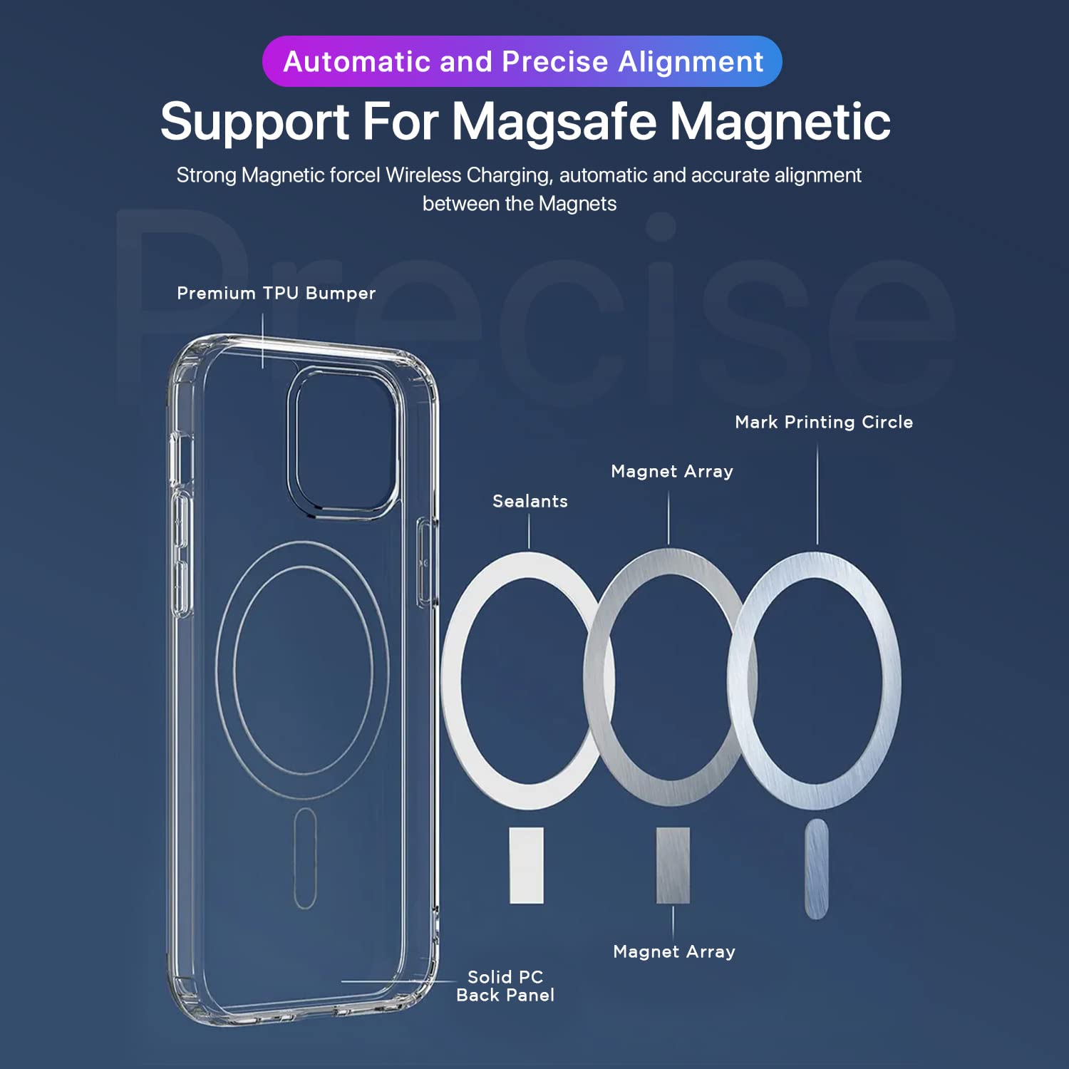 Pikkme iPhone 12/12 Pro Mag-Safe Crystal Clear | TPU & Polycarbonate Back Cover (Transparent)