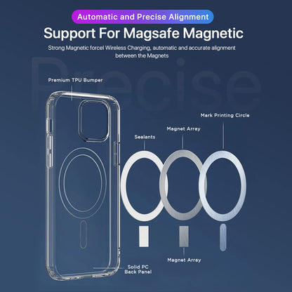 Pikkme iPhone 12/12 Pro Mag-Safe Crystal Clear | TPU & Polycarbonate Back Cover (Transparent)