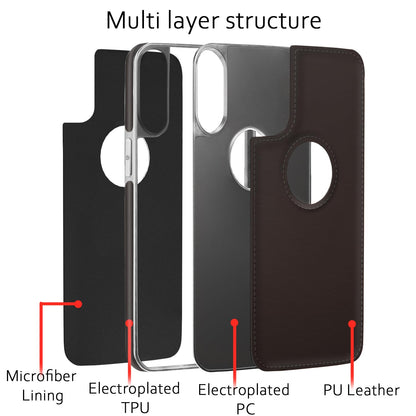 Pikkme chrome coffee Leatherback phone cover for iPhone X/XS – photo 3