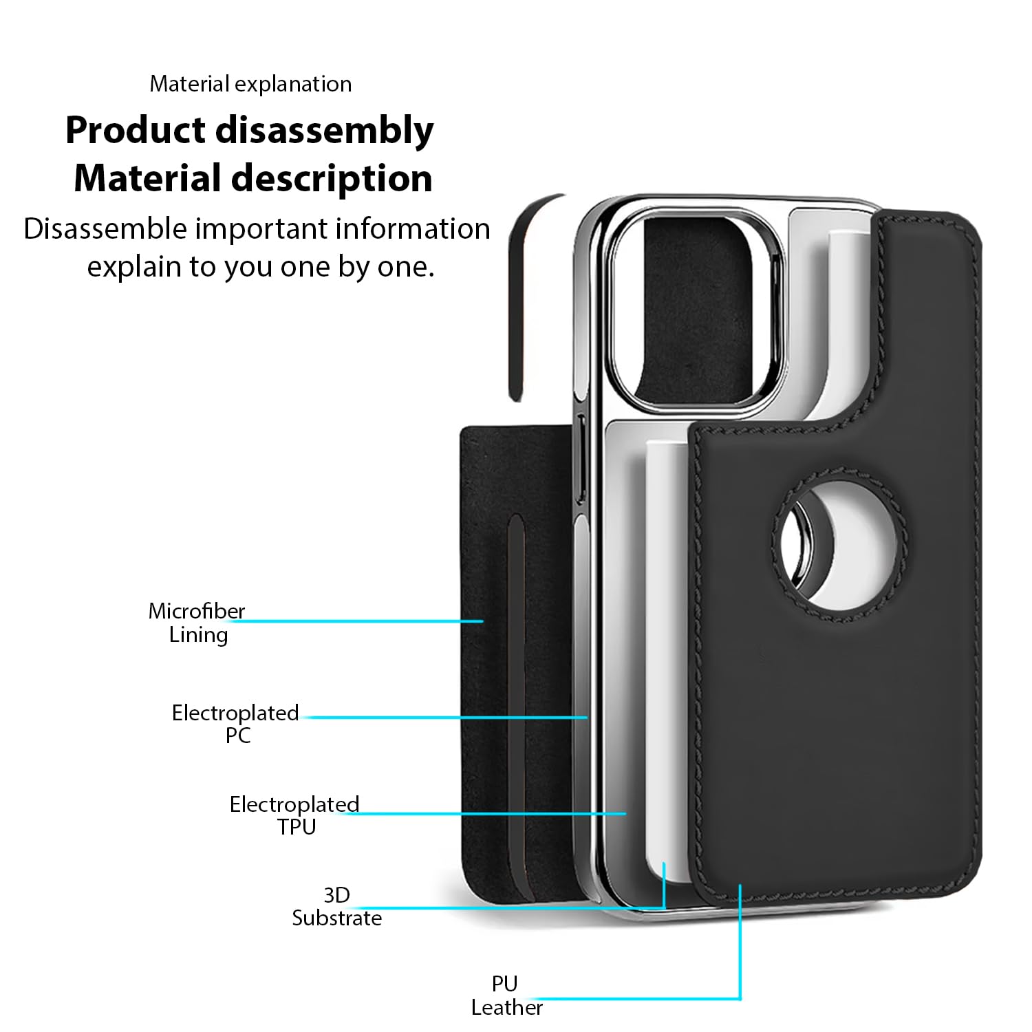 Pikkme iPhone 12/12 Pro black back cover – photo 5