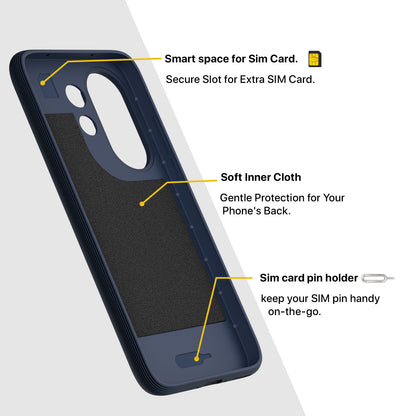 Pikkme Vivo X200 Fe 5G Shockproof Soft Flexible Gencase Back cover (Blue)