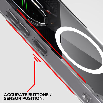 Pikkme Poco F7 5G Mag-Safe Shockproof PC + TPU Back Cover (Transparent)