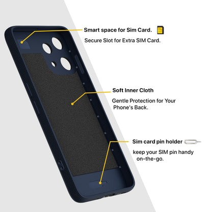 Pikkme Nothing Phone 3a Lite 5G Shockproof Soft Flexible Gencase Back cover (Blue)