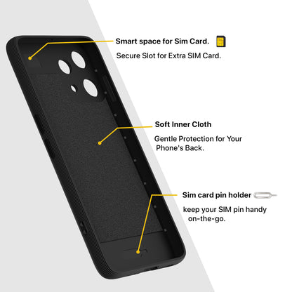 Pikkme Nothing Phone 3a Lite 5G Shockproof Soft Flexible Gencase Back cover (Black)