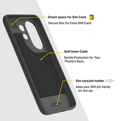 Pikkme Vivo X200 Fe 5G Shockproof Soft Flexible Gencase Back cover (Grey)