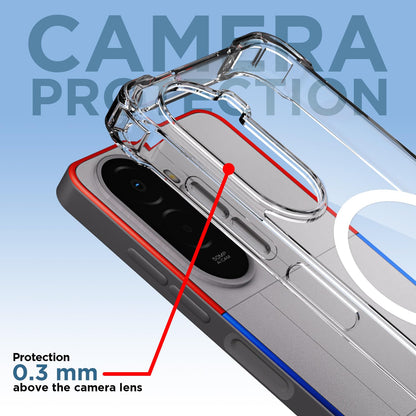Poco M7 Plus 5G MagSafe mobile back cover in transparent mag-safe by Pikkme – photo 4