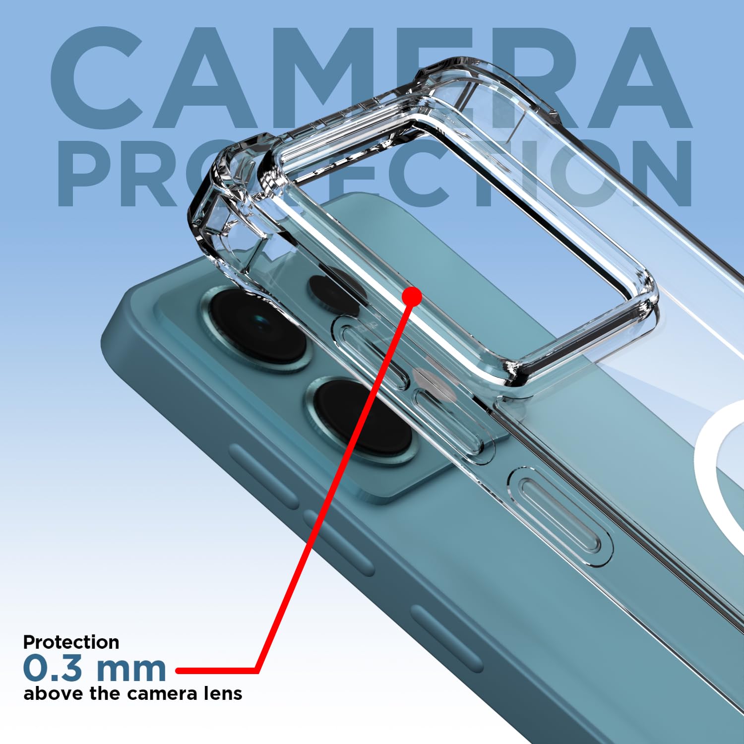 Pikkme transparent mag-safe MagSafe back cover for Redmi Note 13 Pro/Poco X6 5G – photo 5