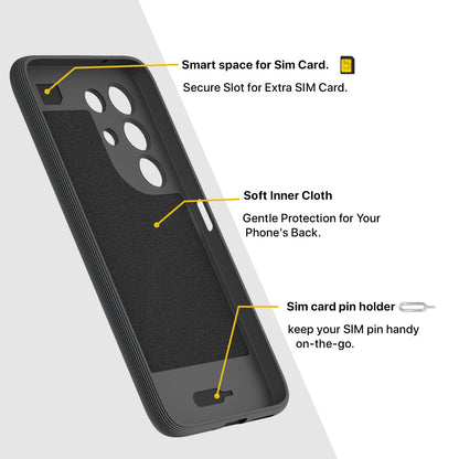 Pikkme Realme Narzo 90X/C85/15X 5G Silicone grey mobile cover – photo 6