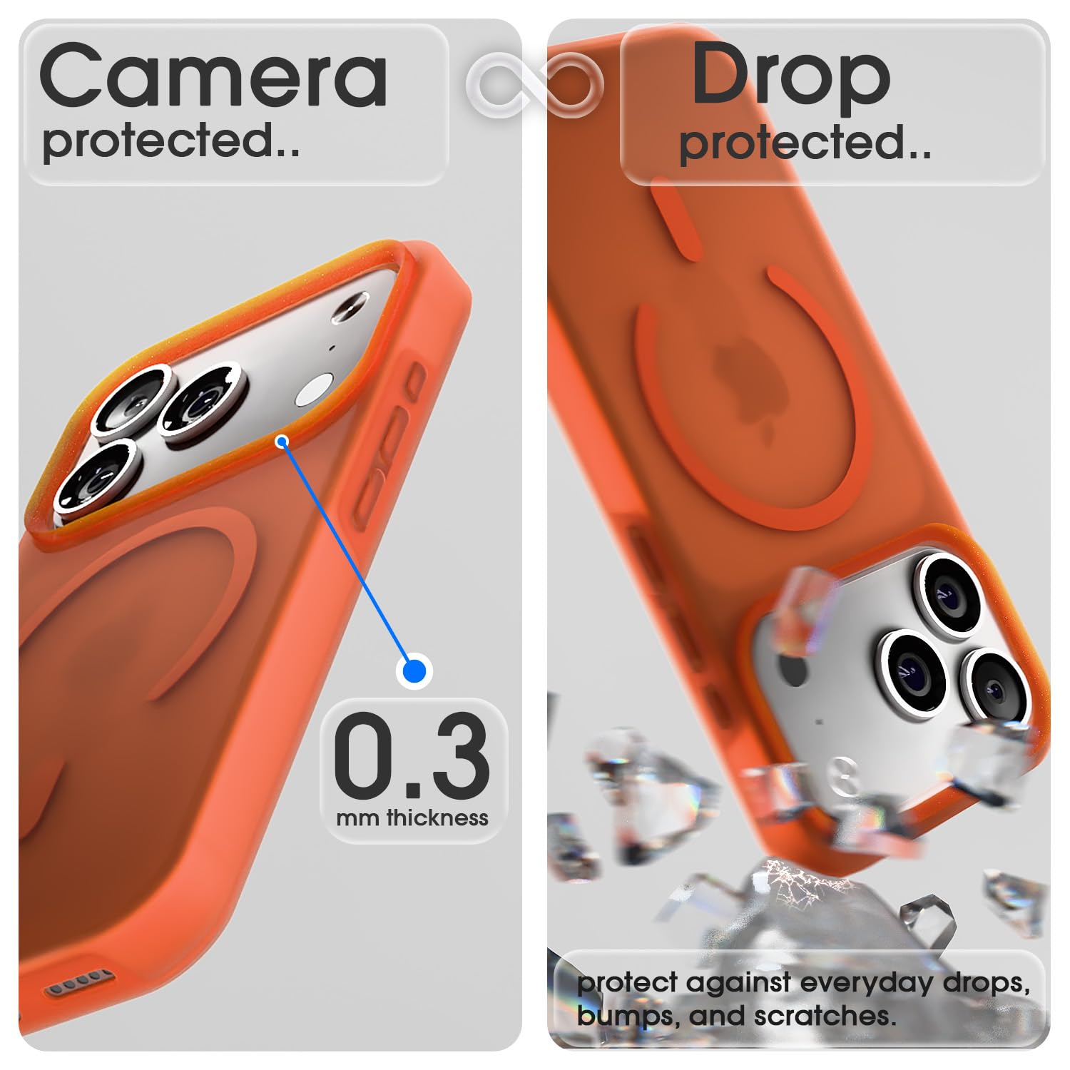 iPhone 17 Pro Max back cover in orange by Pikkme – photo 6