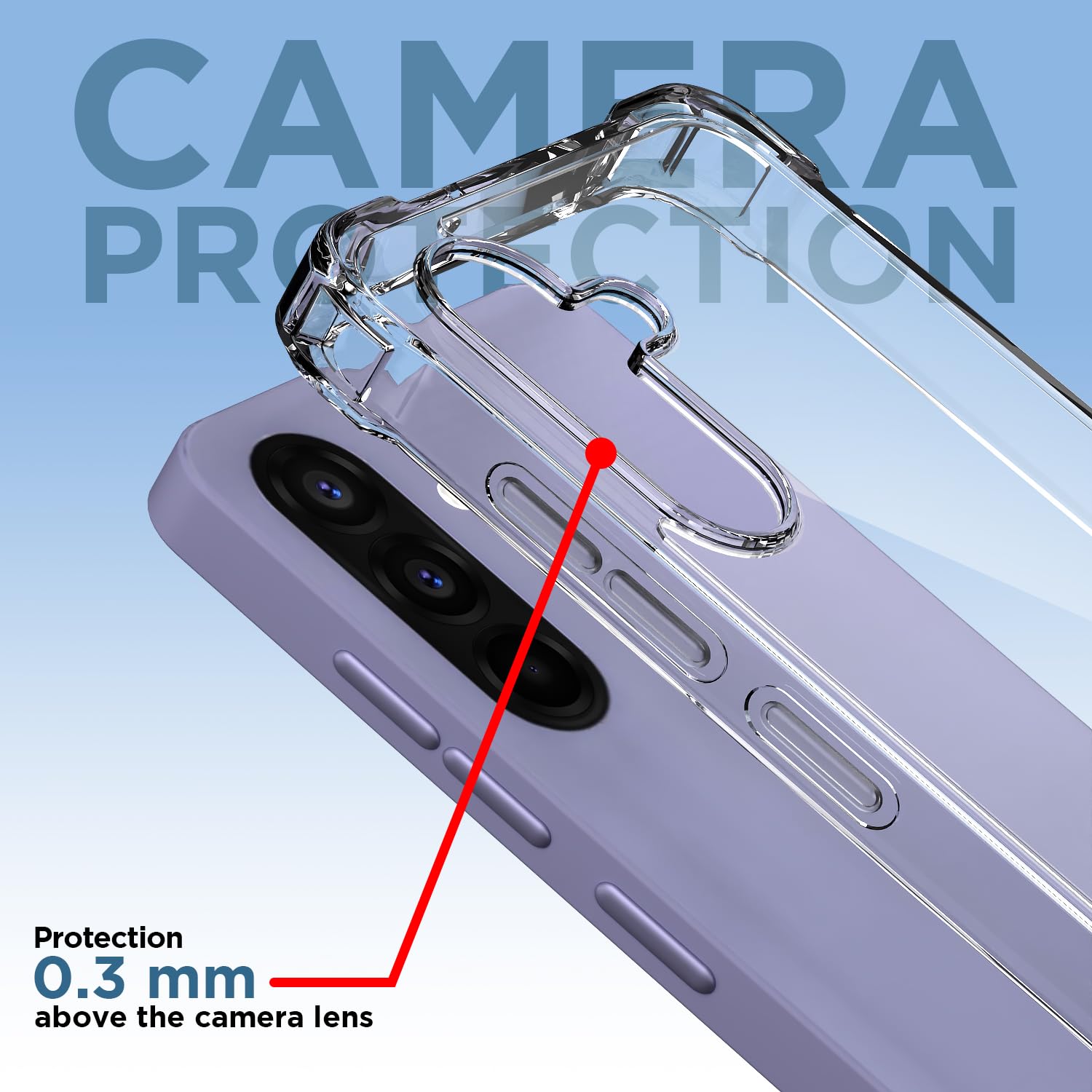 Pikkme transparent Clear phone cover for Samsung A37 5G – photo 5