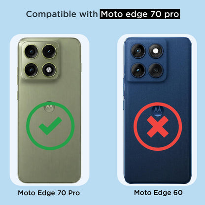 Pikkme Moto Edge 70 Pro 5G Clear transparent phone cover – photo 4