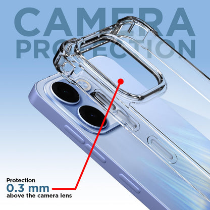 Oppo Reno 15F 5G Clear phone cover in transparent by Pikkme – photo 5