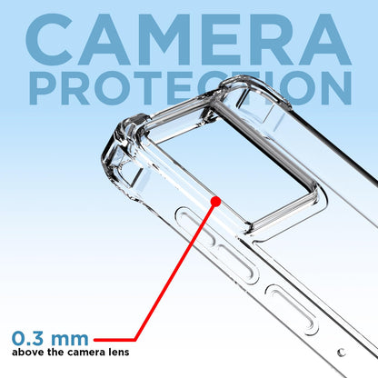 Pikkme Motorola Moto Edge 50 Pro 5G PC + TPU Crystal Clear Back Cover (Transparent)