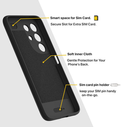 Pikkme Realme Narzo 90X/C85/15X 5G Silicone black mobile cover – photo 6