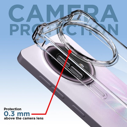Oppo F31 Pro Plus 5G phone cover in transparent by Pikkme – photo 5