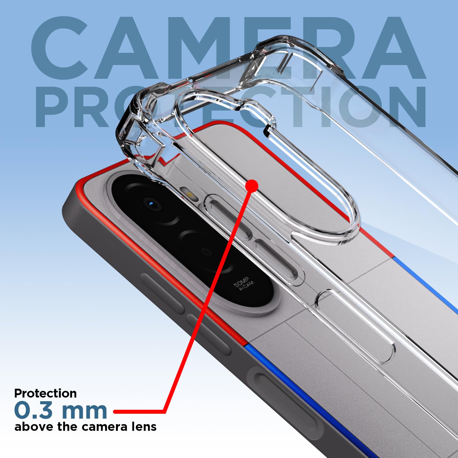 Transparent mobile back cover for Poco M7 Plus 5G – Pikkme – photo 5