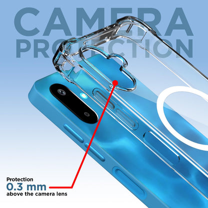 Transparent mag-safe MagSafe back cover for Samsung F06/M06 5G – Pikkme – photo 5