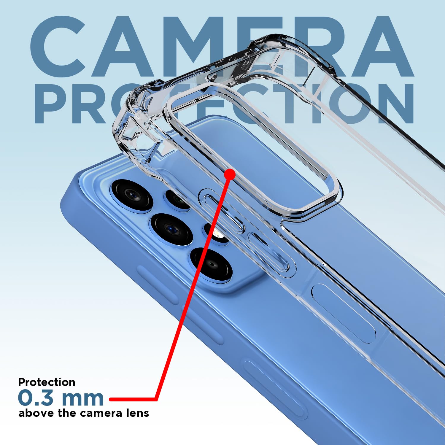 Pikkme Samsung A23 4G/A23 5G PC-TPU transparent mobile cover – photo 5