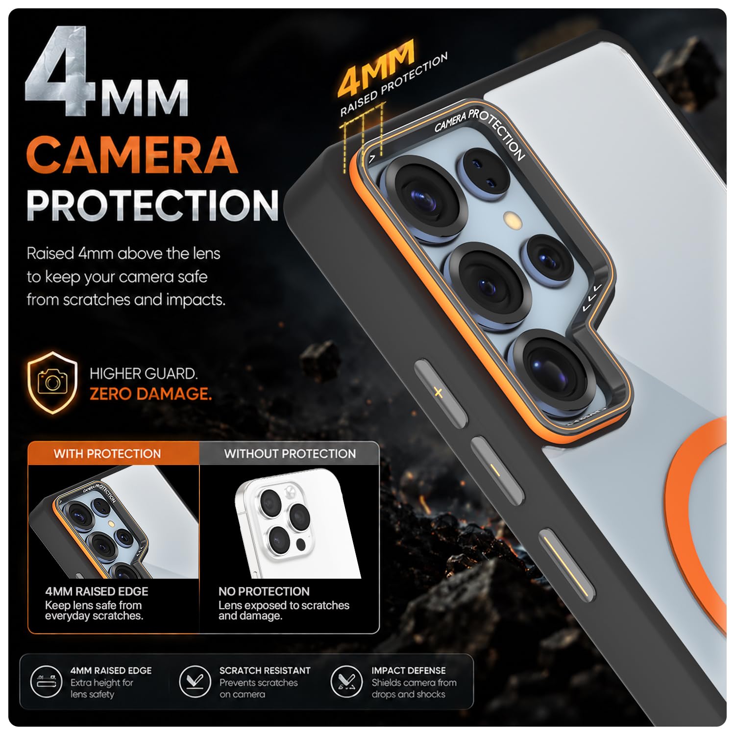 Pikkme Samsung S25 Ultra 5G MagSafe black & orange mag-safe back cover – photo 4