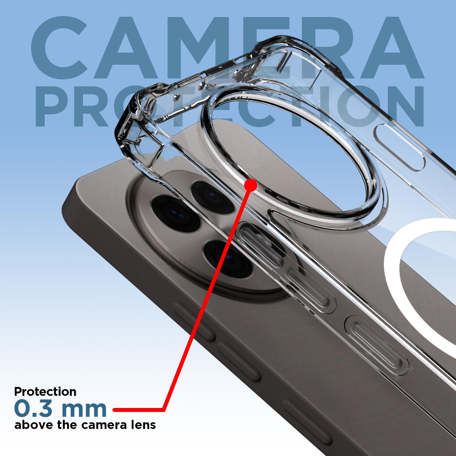Transparent mag-safe MagSafe phone cover for OnePlus 13R 5G – Pikkme – photo 5
