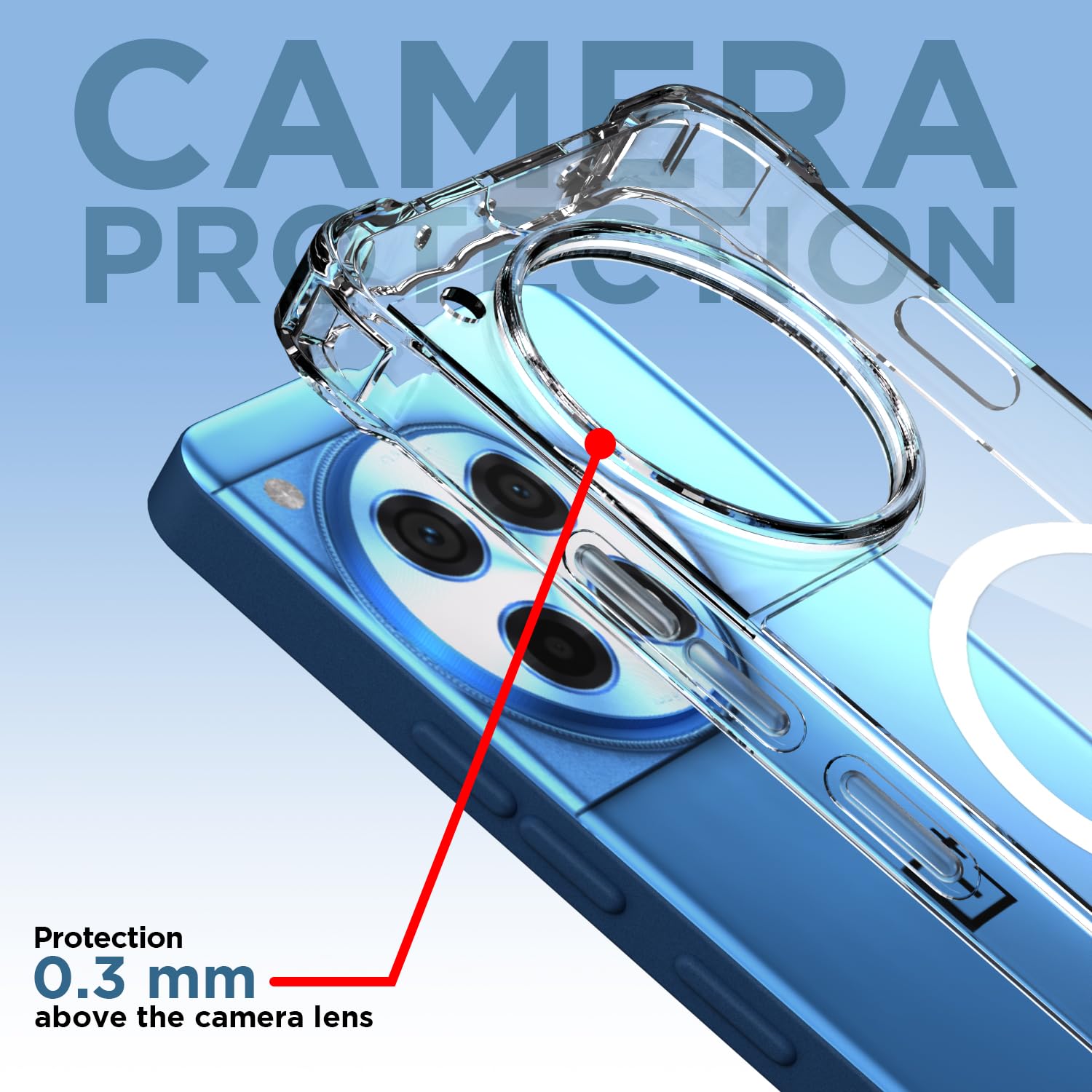 OnePlus 12R 5G MagSafe phone cover in transparent mag-safe by Pikkme – photo 5