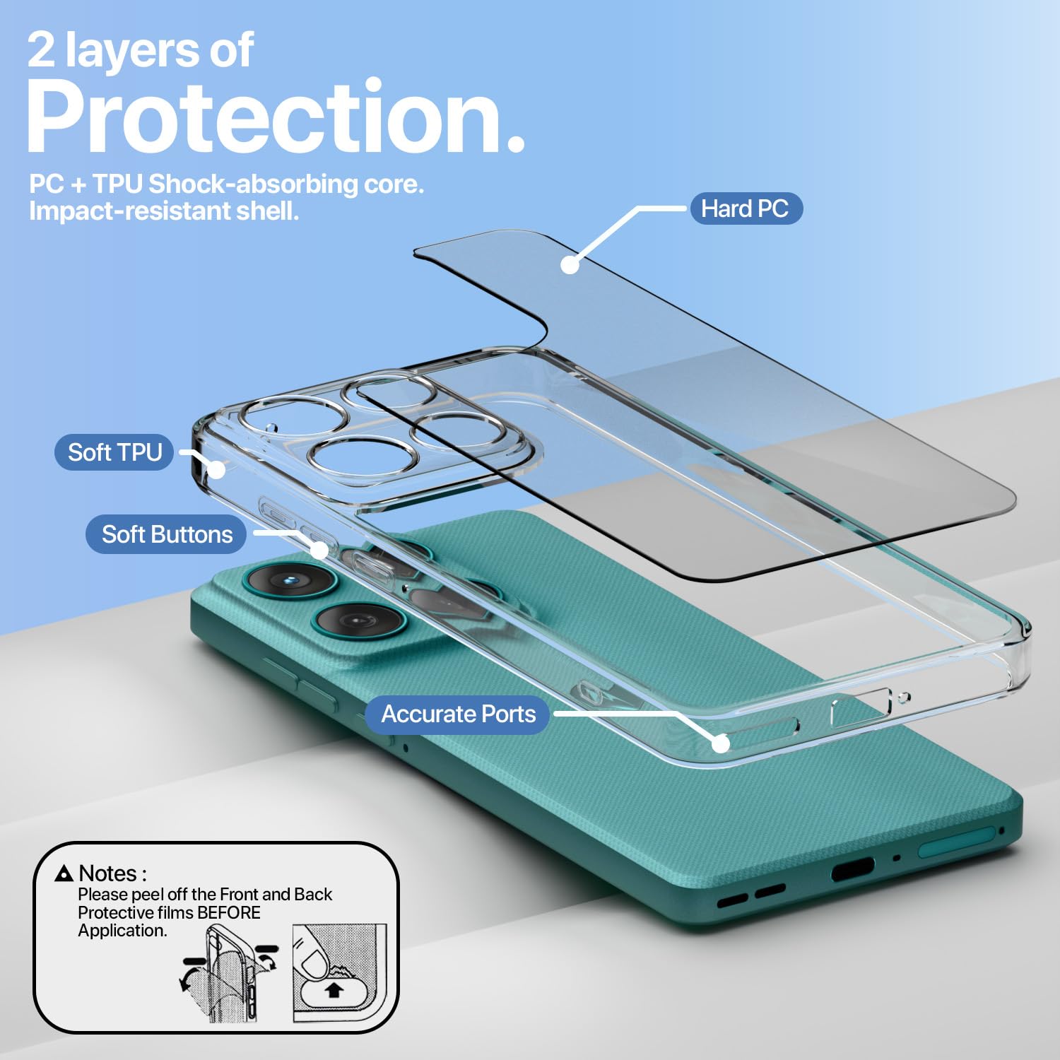 Pikkme Motorola Moto edge 60 fusion Crystal Clear Hard Back PC + TPU Back Cover (Transparent)