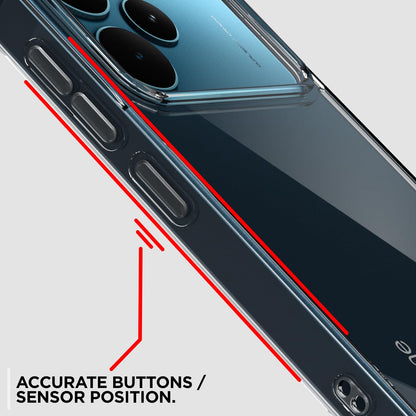 Pikkme Realme P4 Pro 5G Clear transparent back cover – photo 6