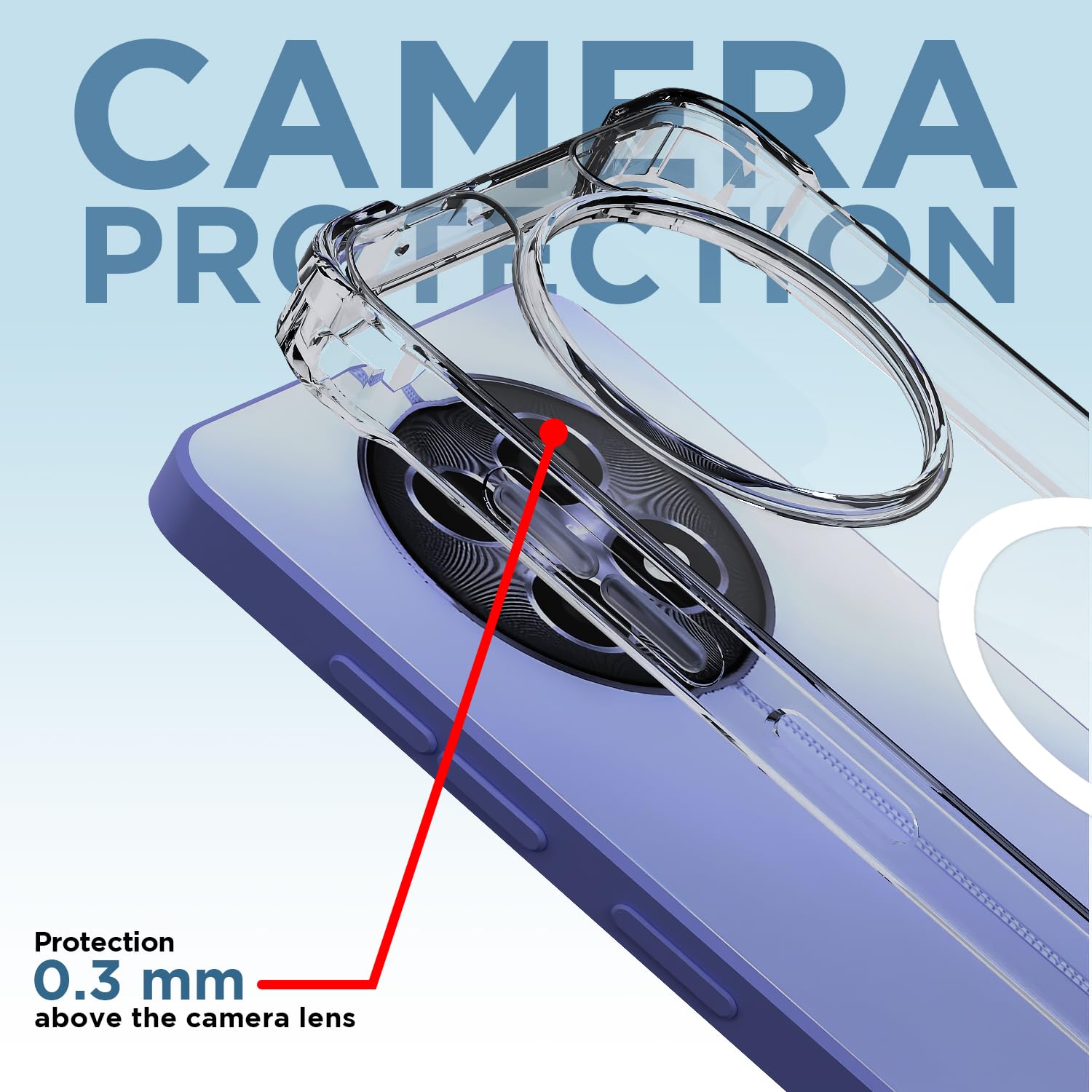 Pikkme Realme Narzo 70x 5G/N65/13/12/12X 5G/C65 transparent mag-safe phone cover – photo 5