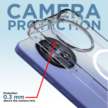 Pikkme Realme Narzo 70x 5G/N65/13/12/12X 5G/C65 transparent mag-safe phone cover – photo 5