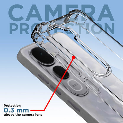 Pikkme Vivo Y400 Pro 5G  PC + TPU Crystal Clear Transparent Back Cover (Transparent)