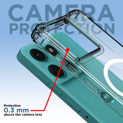 Moto Edge 60/Edge 60 Fusion 5G mobile back cover in transparent mag-safe by Pikkme – photo 5