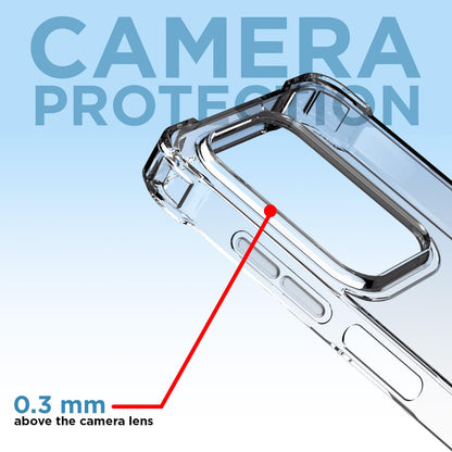 Transparent Clear mobile cover for Vivo T4x/iQOO Z10x/Y31 Pro 5G – Pikkme – photo 5