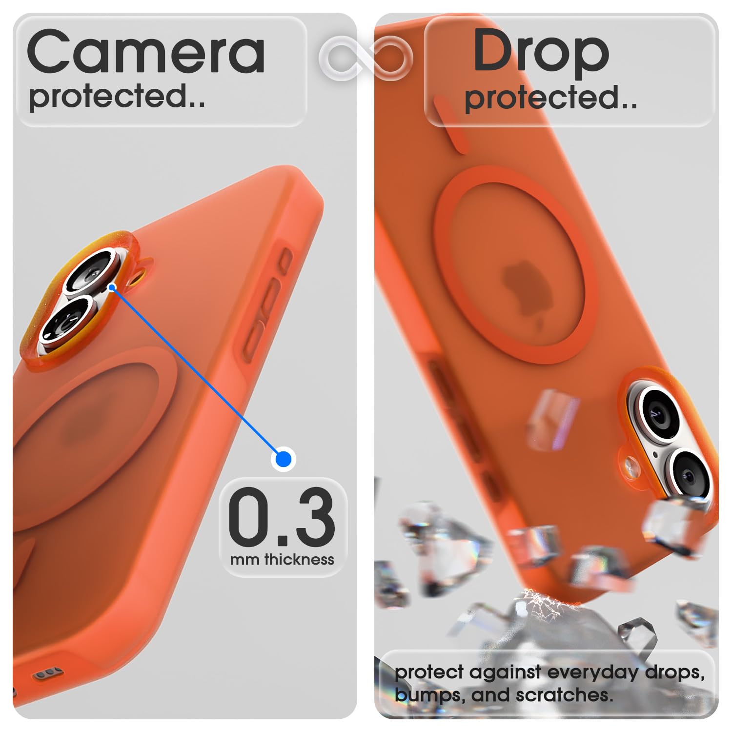 Pikkme iPhone 16 orange back cover – photo 6