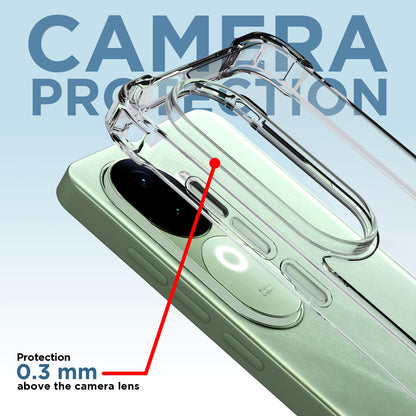 Pikkme iQOO Z9s/Vivo V40e 5G 5G PC-TPU transparent phone cover – photo 5