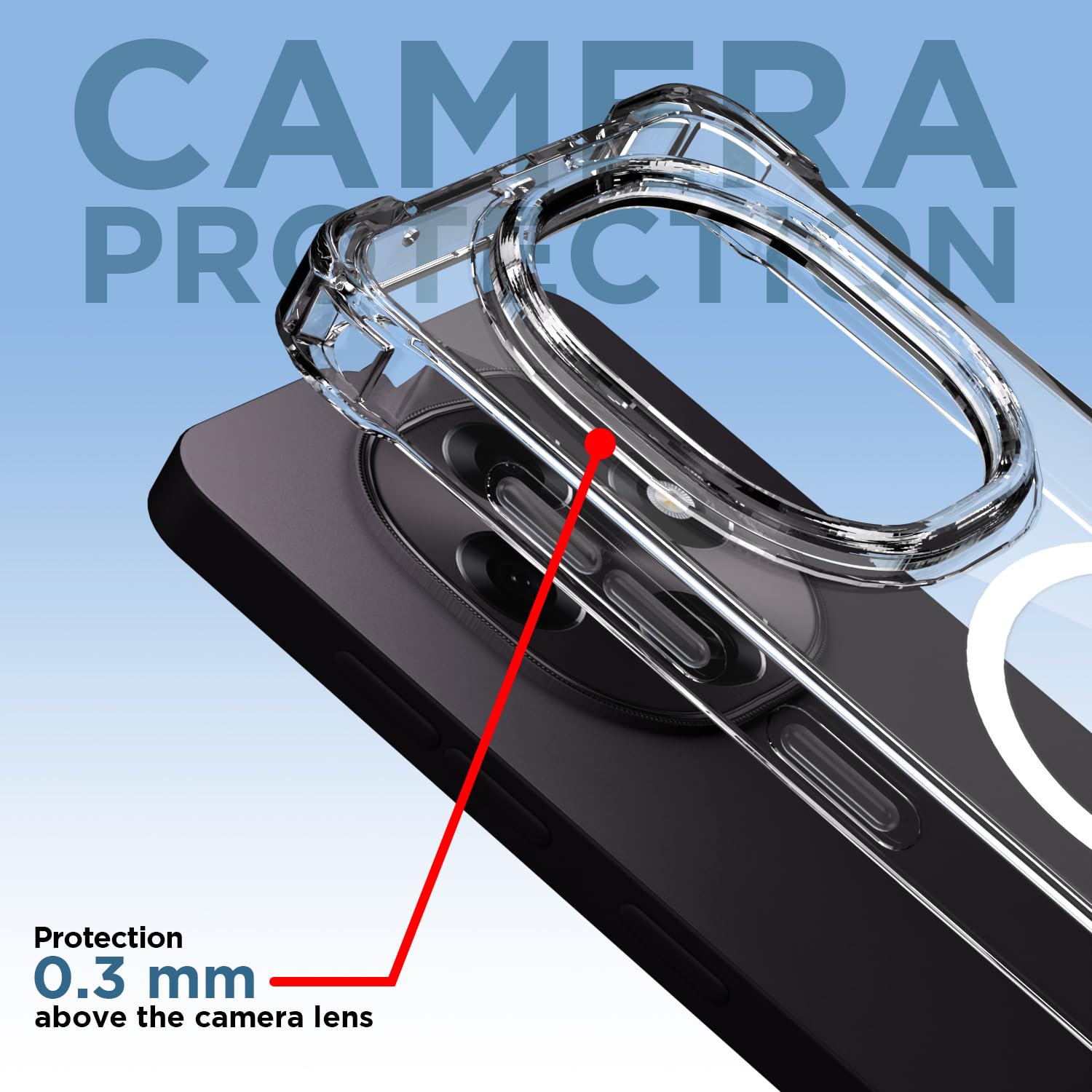 Oppo F31 Pro 5G MagSafe back cover in transparent mag-safe by Pikkme – photo 5
