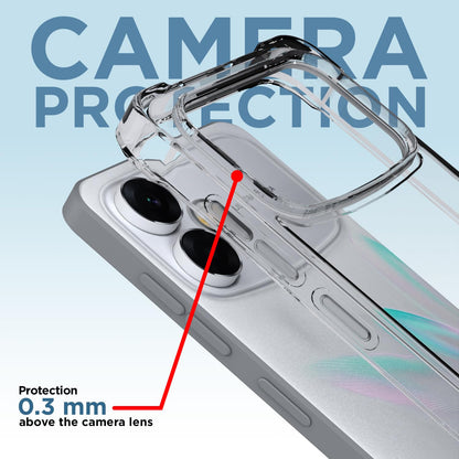 Oppo F33 Pro 5G Clear mobile cover in transparent by Pikkme – photo 5