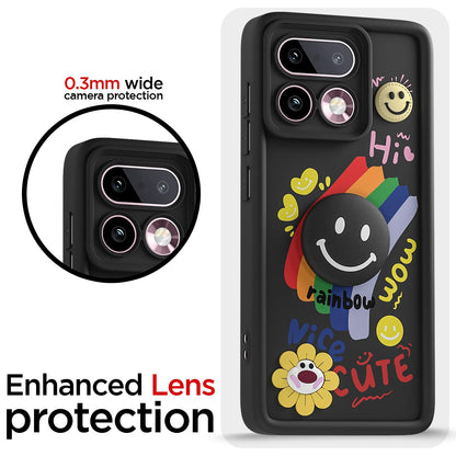 Black back cover for Realme 16 Pro Plus 5G – Pikkme – photo 5