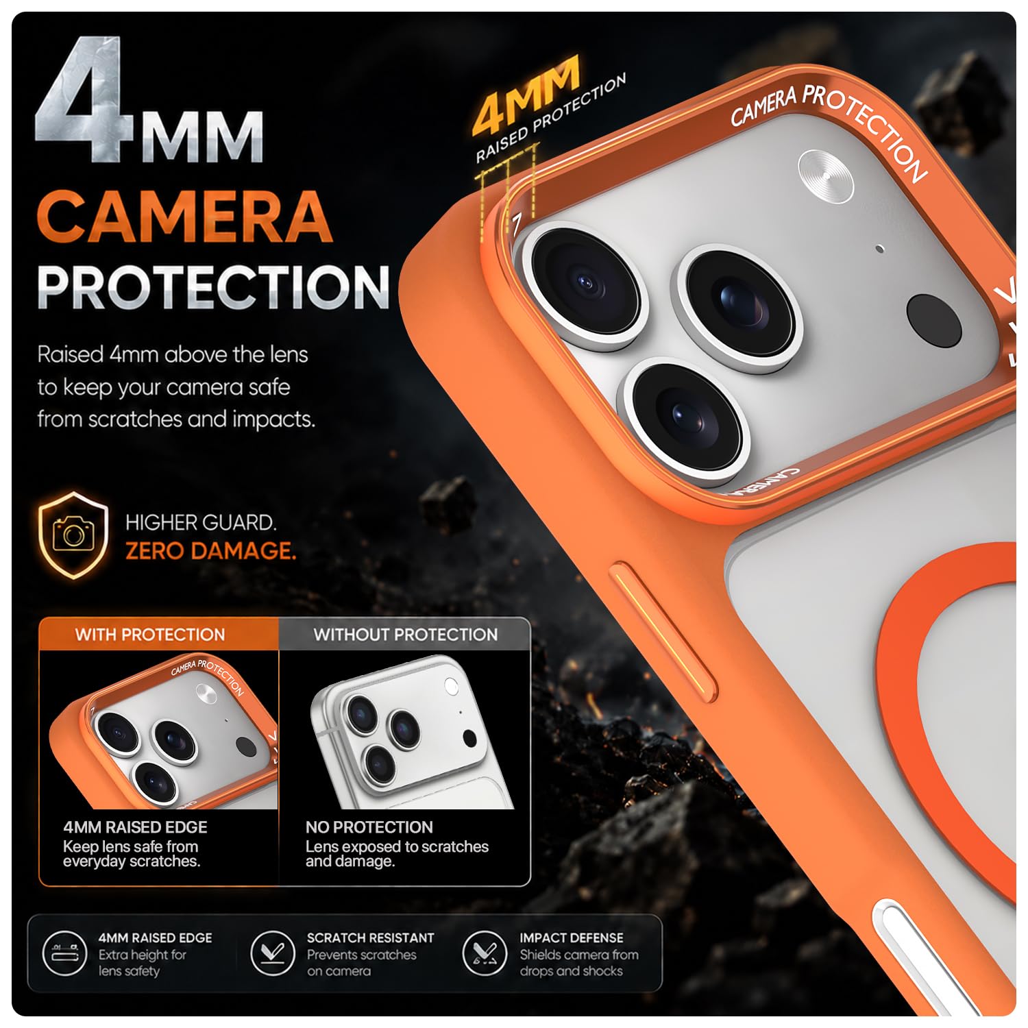 Orange mag-safe MagSafe back cover for iPhone 17 Pro – Pikkme – photo 4
