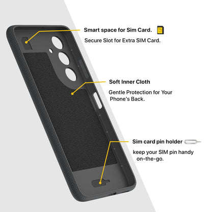 Pikkme Samsung Galaxy F15 5G / Samsung Galaxy M15 5G Gencase Back cover (Grey)