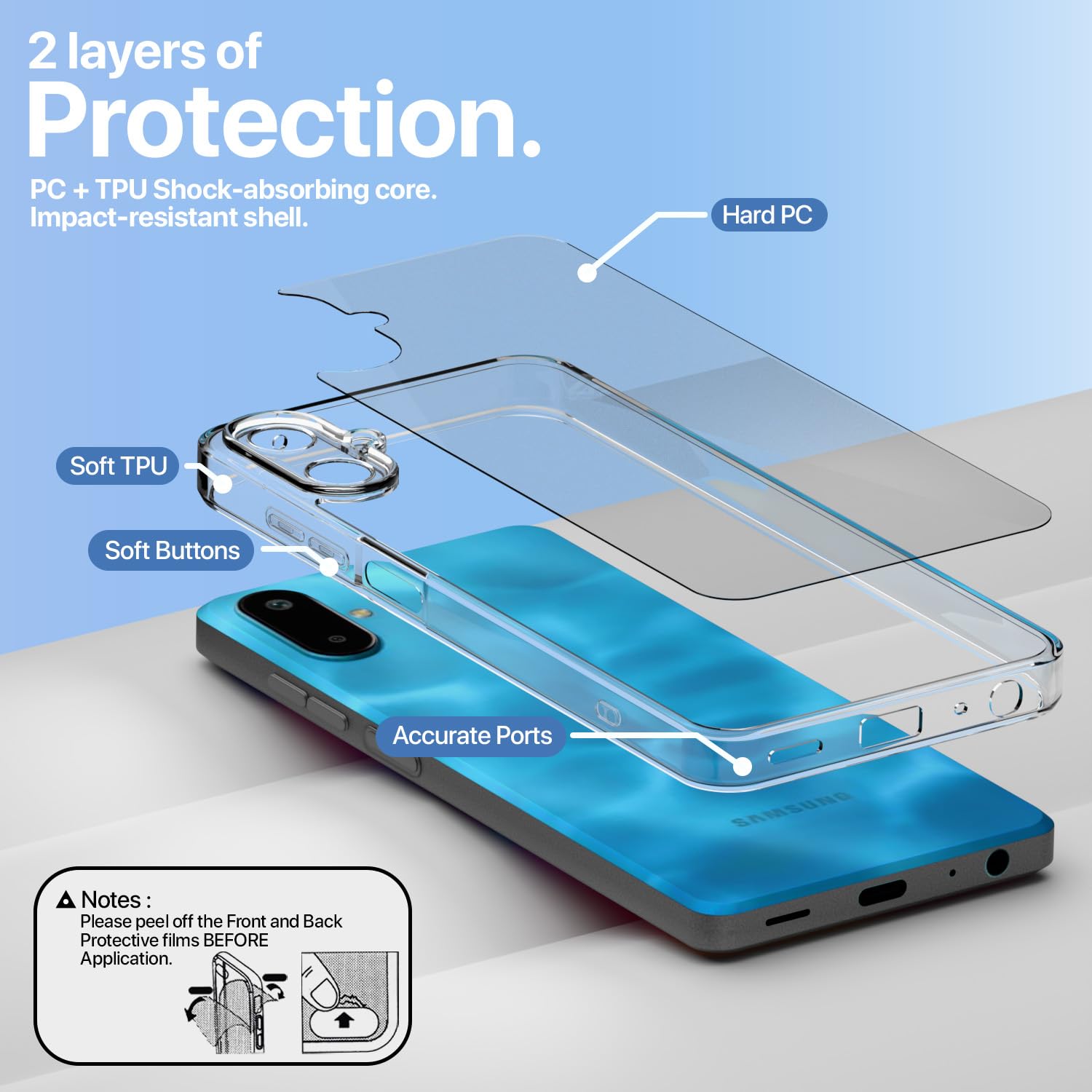 Pikkme Samsung Galaxy F06 5G Crystal Clear Hard Back PC + TPU Back Cover (Transparent)