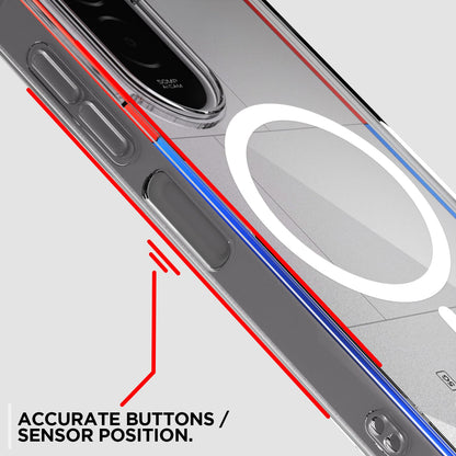 Poco M7 Plus 5G phone cover in transparent mag-safe by Pikkme – photo 5