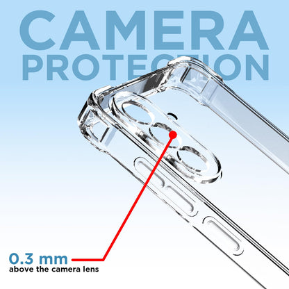 Pikkme Samsung Galaxy A36 5G  PC + TPU Clear Transparent Back Cover (Transparent)