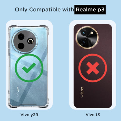 Pikkme Vivo Y39 5G  PC + TPU Crystal Clear Transparent Back Cover (Transparent)