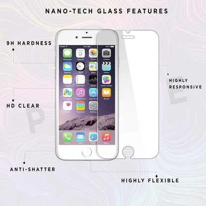 Pikkme tempered glass for iPhone 6 – photo 3