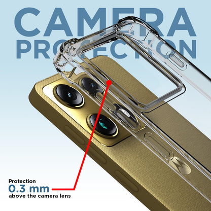 Pikkme Moto Edge 70 Ultra 5G PC-TPU transparent mobile cover – photo 5