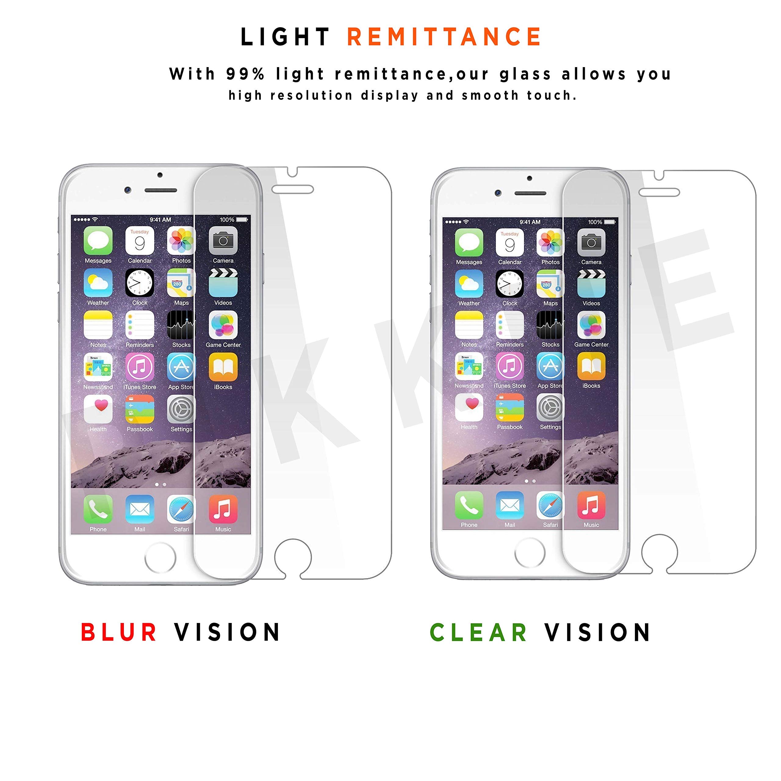 Screen protector for iPhone 6 – Pikkme – photo 4